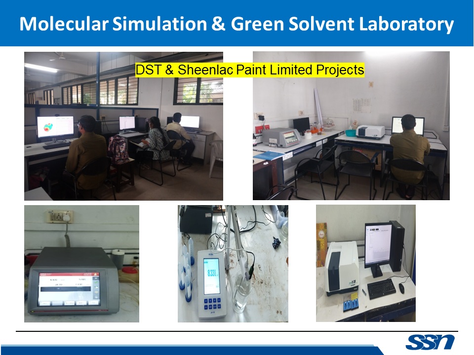 Green Solvent Lab